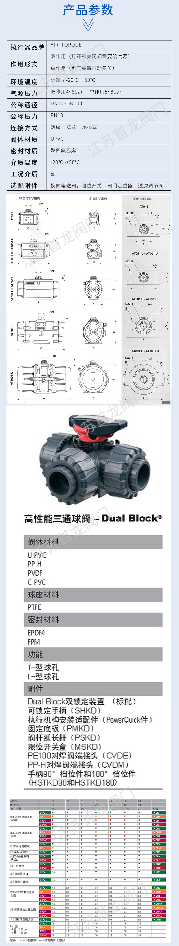FIP-氣動(dòng)三通球閥詳情_(kāi)05.jpg